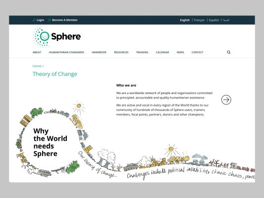 Sphere Theory of Change illustration on web page