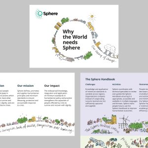 Sphere Theory of Change leaflet