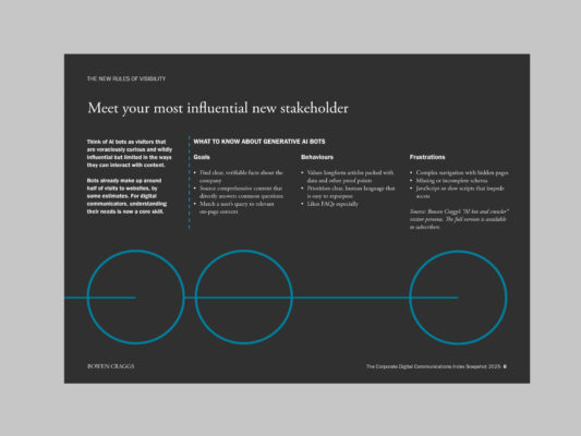 Continuation page of The Corporate Digital Communications Index Snapshot 2025