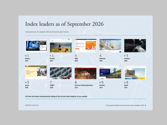 Index leaders page with illustration background