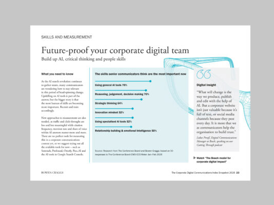 Skills and measurement page with wireframe illustration