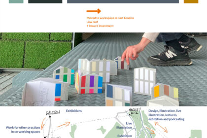 Montage of slides showing timeline of Lydia's practice, a detail of Lydia at a live sketching session and a map of geographical opportunities